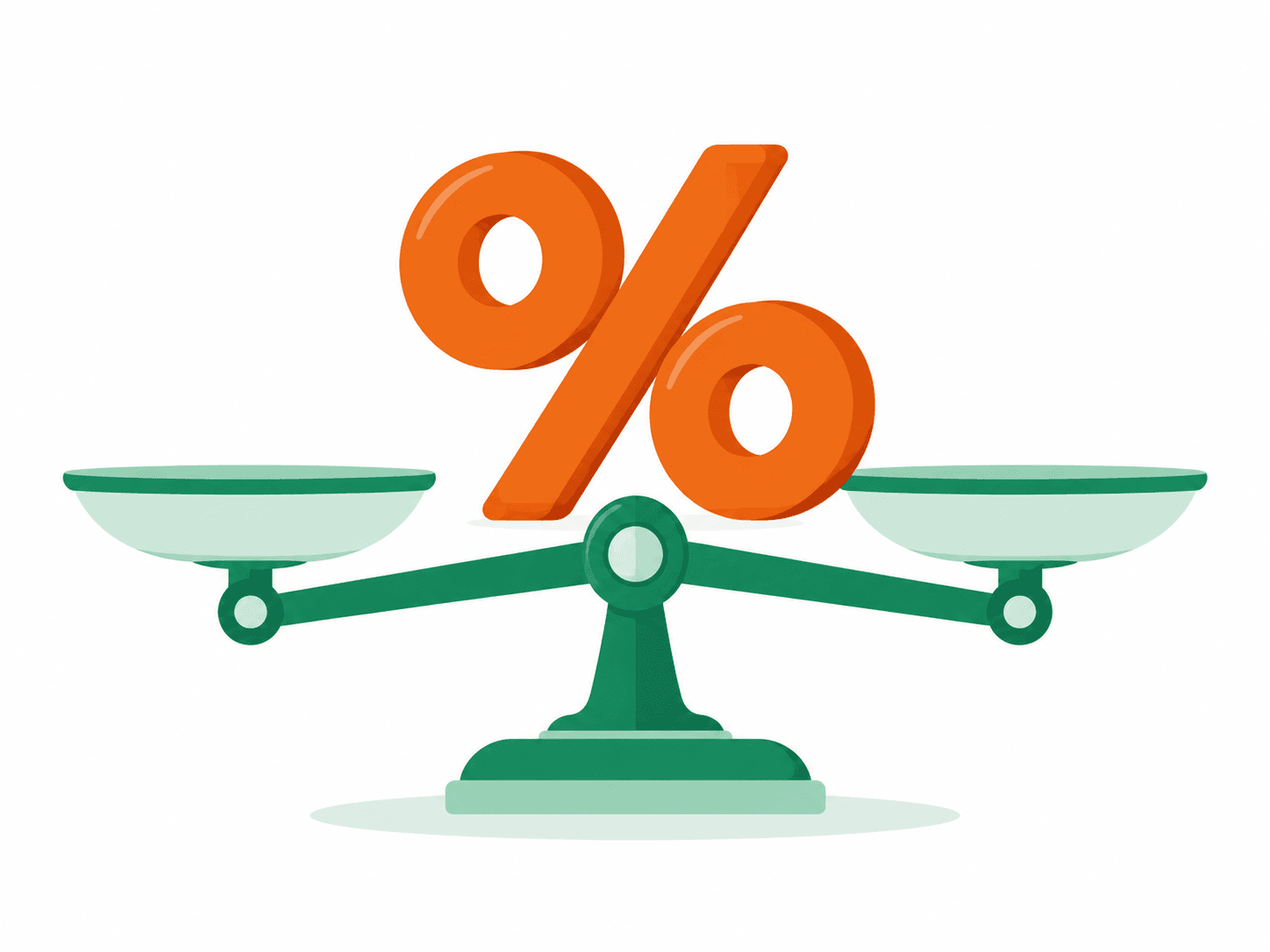 Lãi suất ưu đãi tối đa 1,41% – 3,86%/tháng